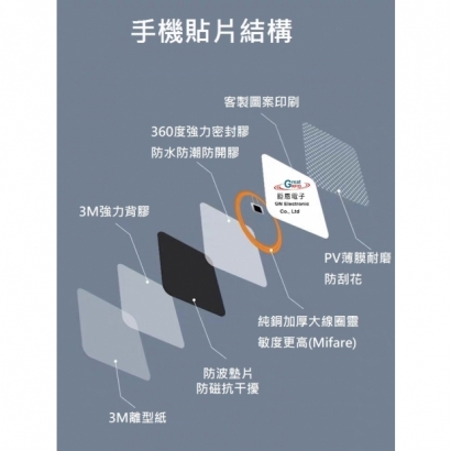 RFID smart NFC Tag